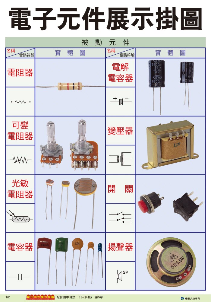 深圳回收电子元件