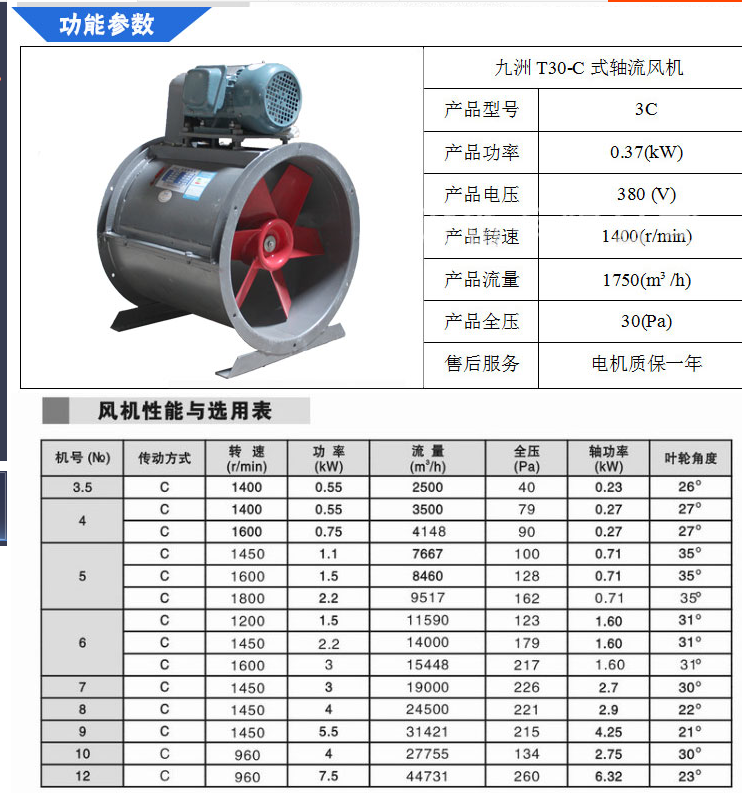 九洲普惠t30系列,工业防爆风机,轴流直流除尘排烟