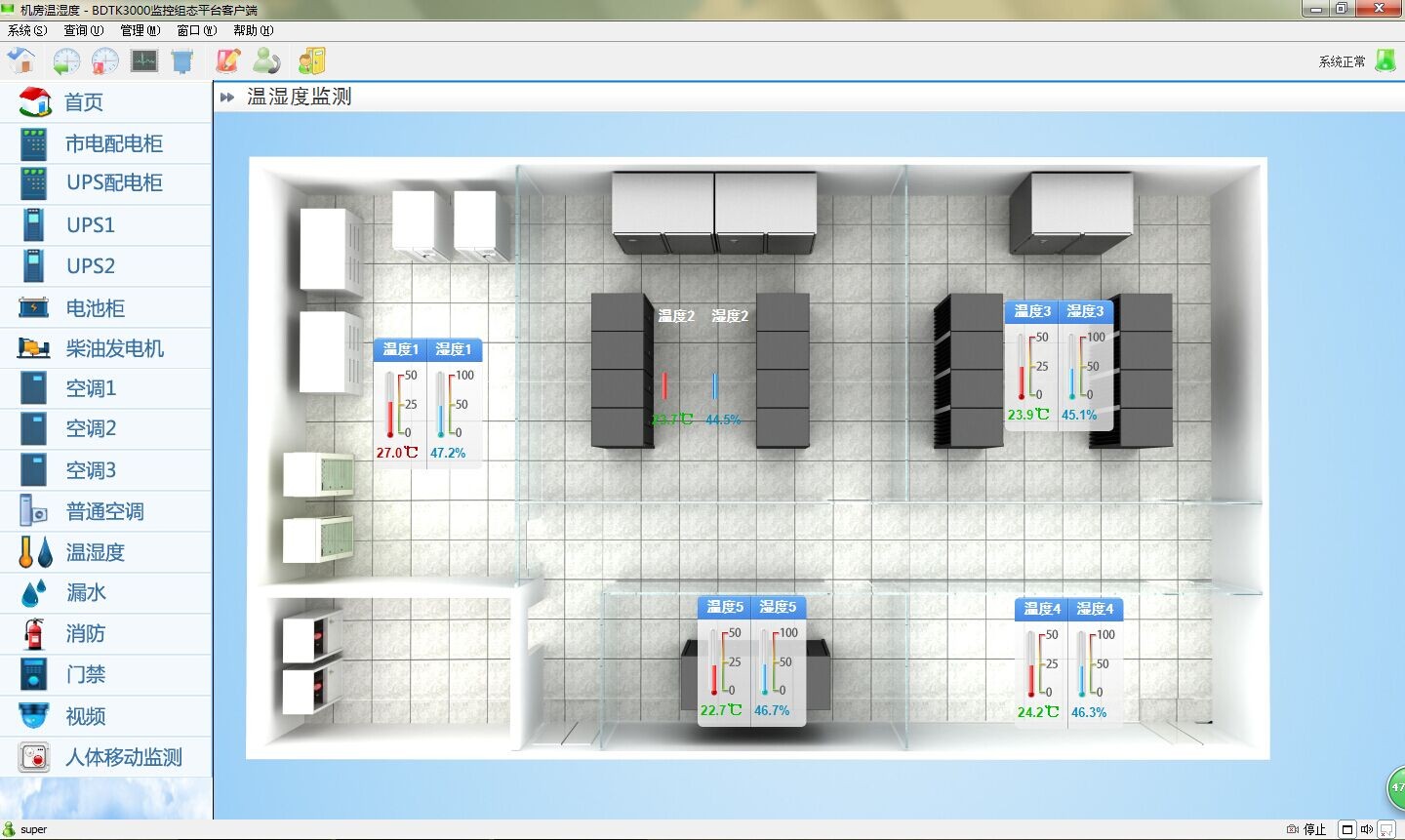机房温湿度监控