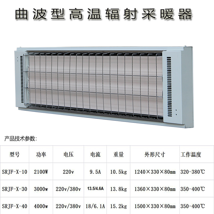 曲波型高温辐射采暖器技术参数.jpg