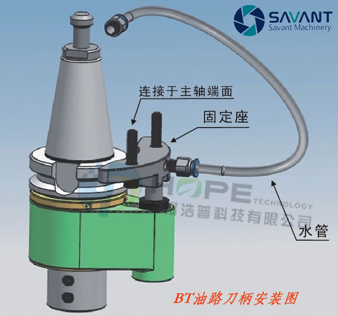 油路刀柄bt40osl32155外冷转内冷刀柄