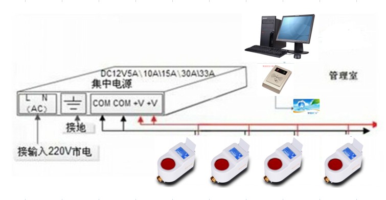 集中供電電源示意圖.jpg