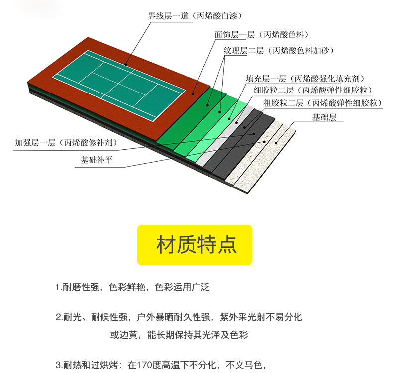 丙烯酸1.jpeg