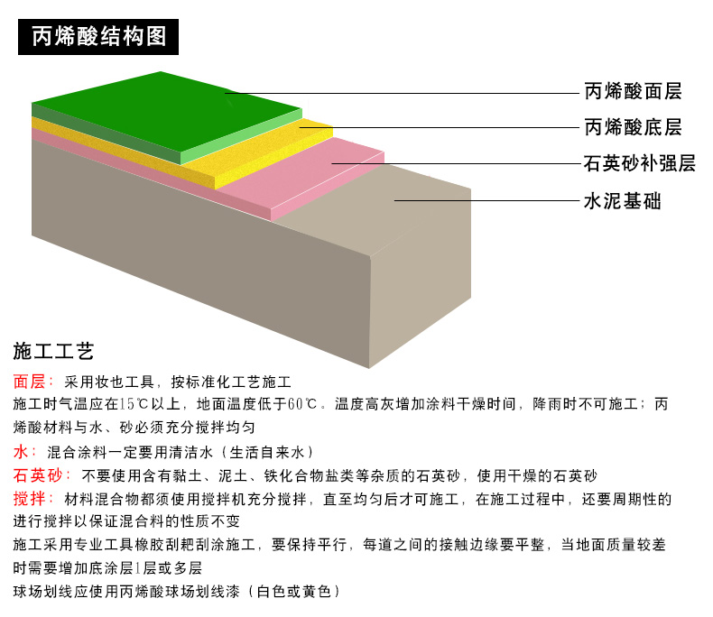 丙烯酸2.1.jpg