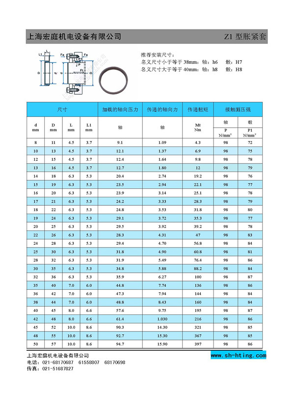 z1脹緊套