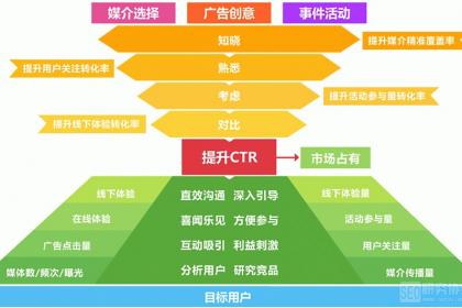 百度收录吧_收录百度百科_百度收录入口大全