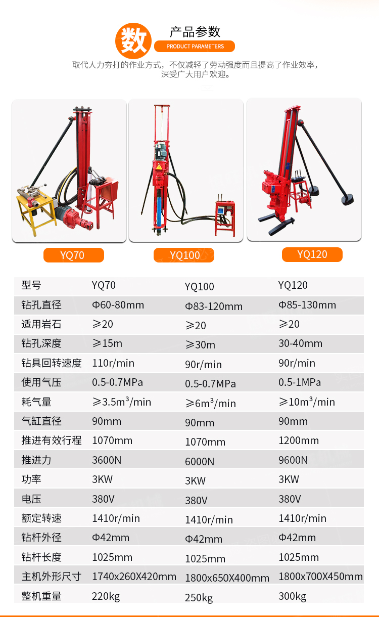 济宁恒旺yq潜孔钻机厂家直销