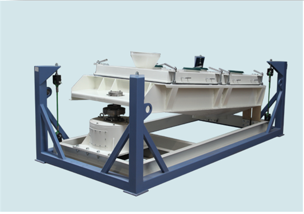 方形搖擺篩是解決旋振篩精度高但產量小,直線振動篩產量