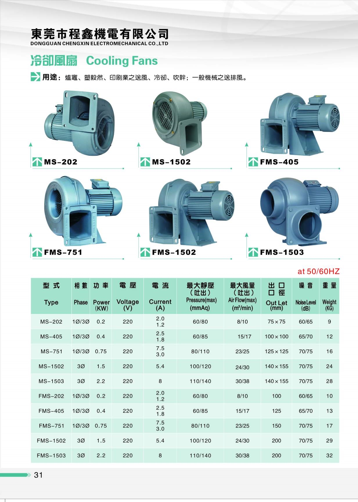 鼓风机厂家批发广东优质22kw冷却鼓风机ms1503供