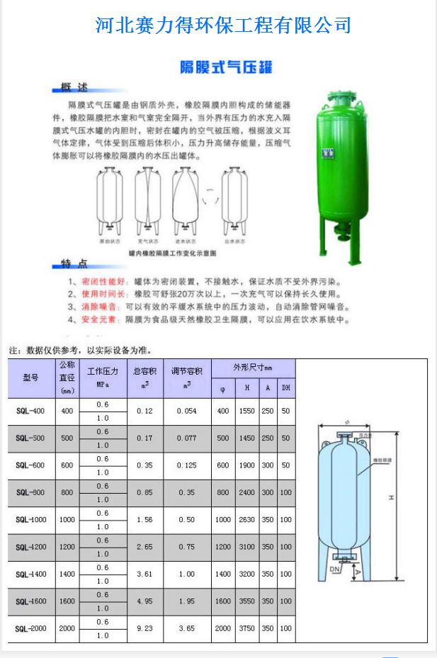 稳压罐规格表图片