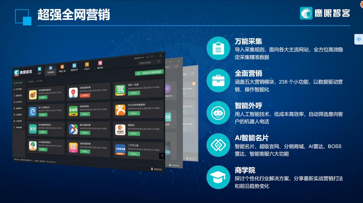 鹰眼智客为何能称霸智能营销行业