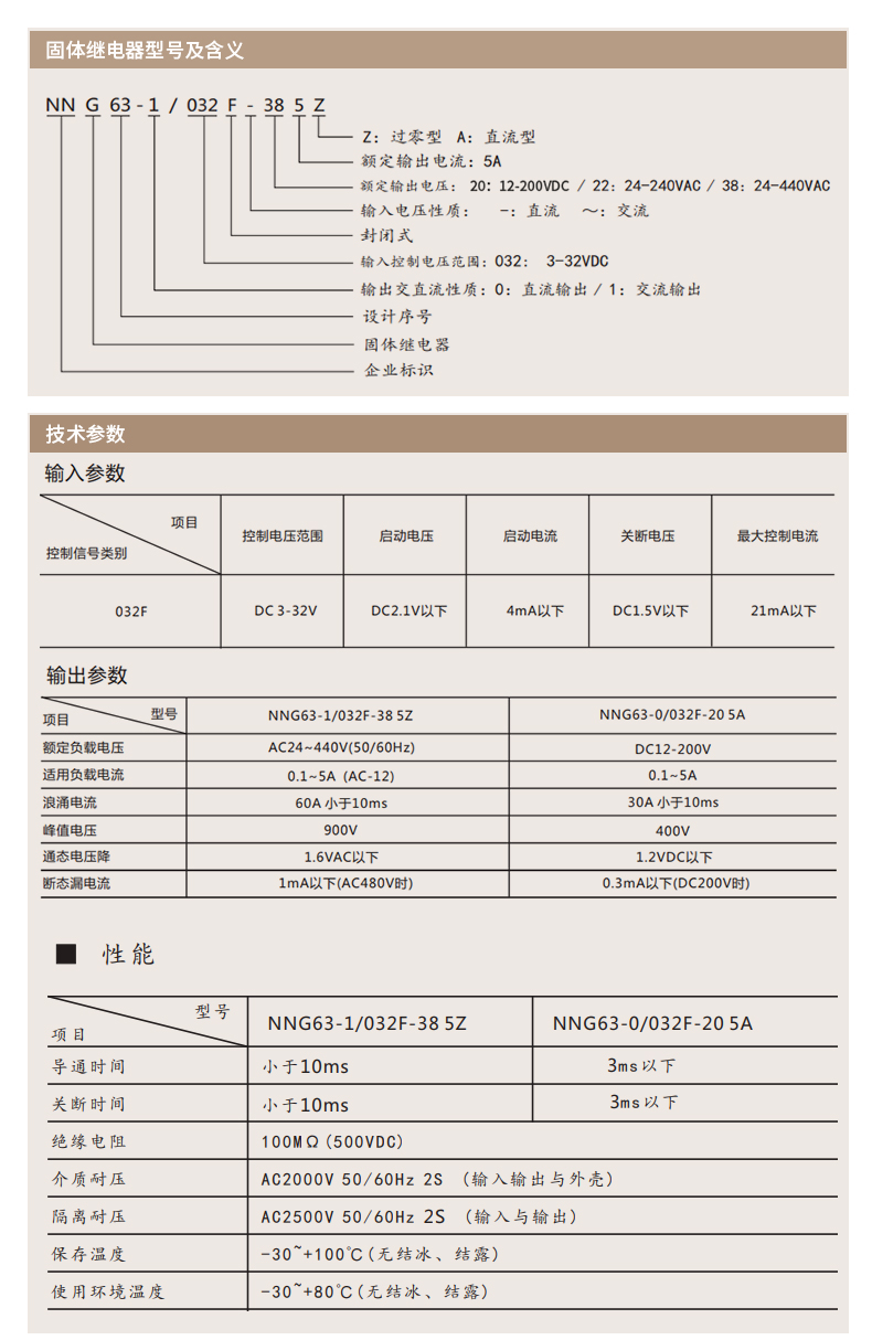 NNG63详情页_08.jpg