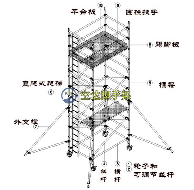 深圳福田双宽铝合金脚手架爬梯空达铝合金架厂家直销