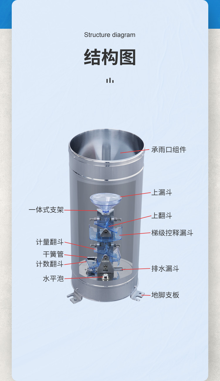 高精度雨量_08.jpg