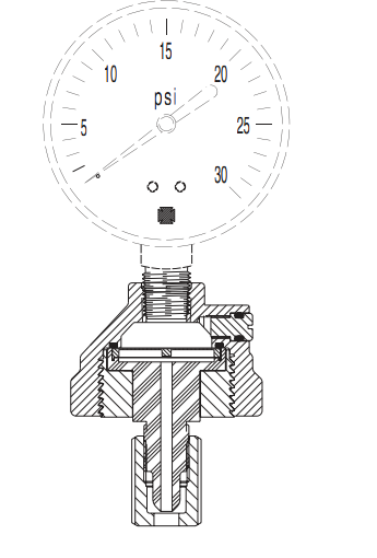 美国派克parker仪表截止阀,球阀,针阀,旋塞阀,单向阀,阀,阀组,减压阀