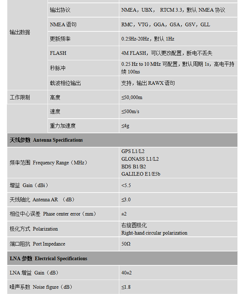 BT-920-Datasheet-2_03.jpg