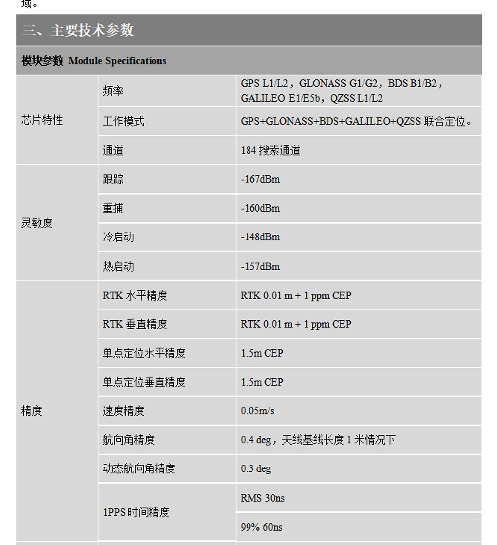 BT-940-Datasheet-2_02.jpg