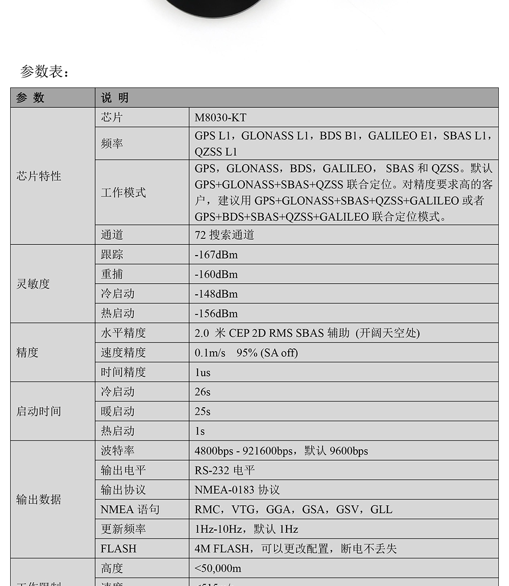 GPS接收器BN-80D-Datasheet-1_02.jpg