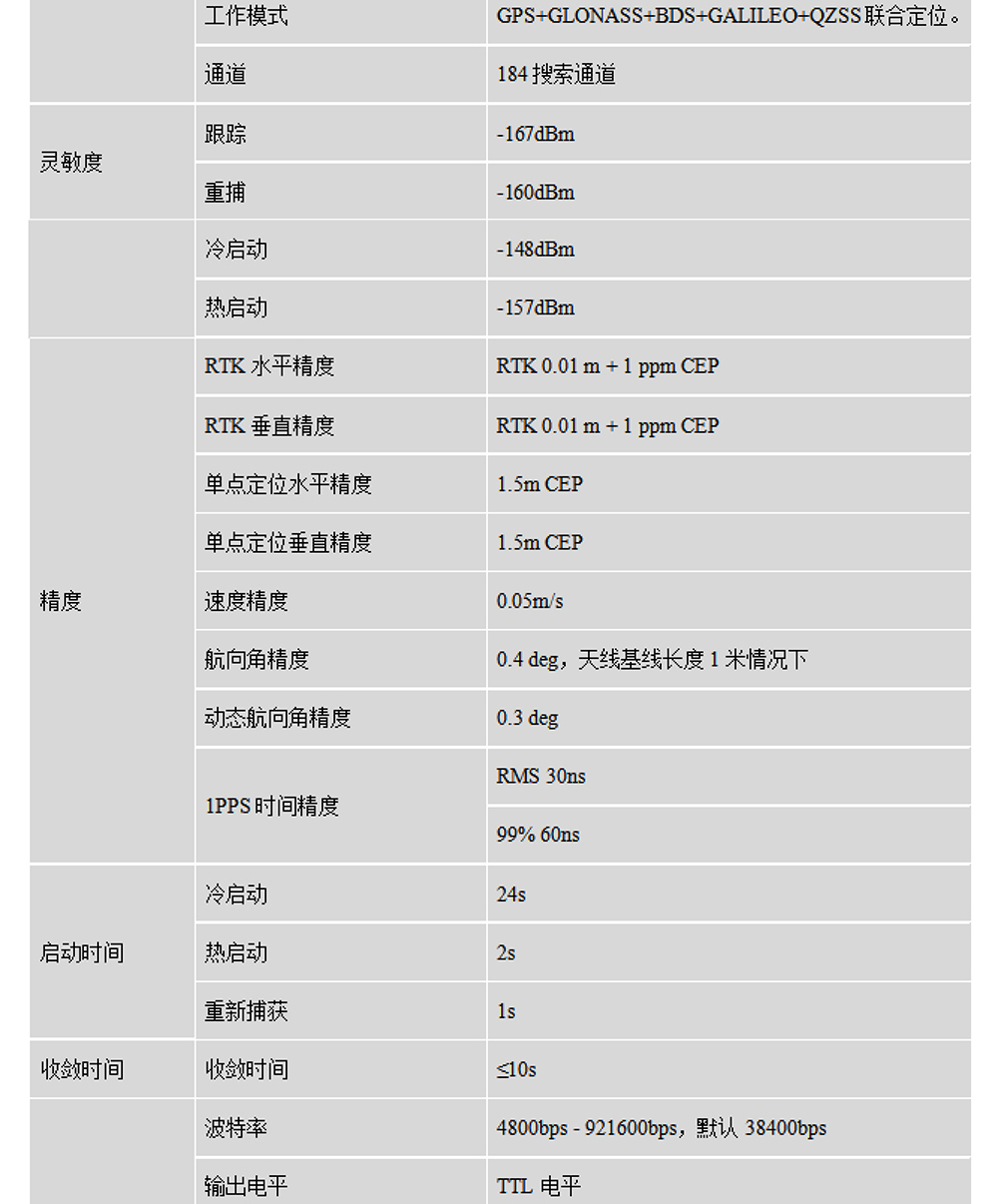 BT-920-Datasheet-2_02.jpg