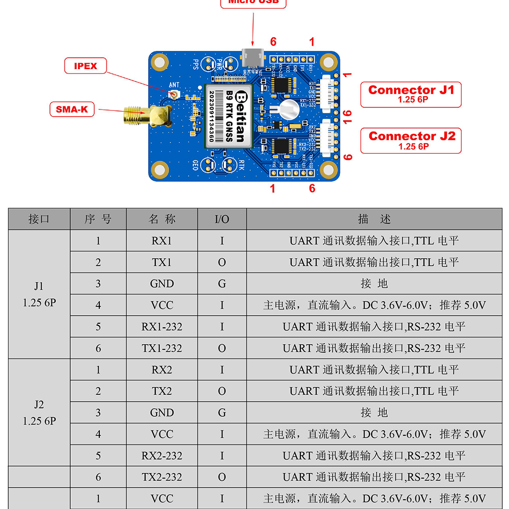 BT-F9PK2-RTK模塊使用說明書-5_03.jpg