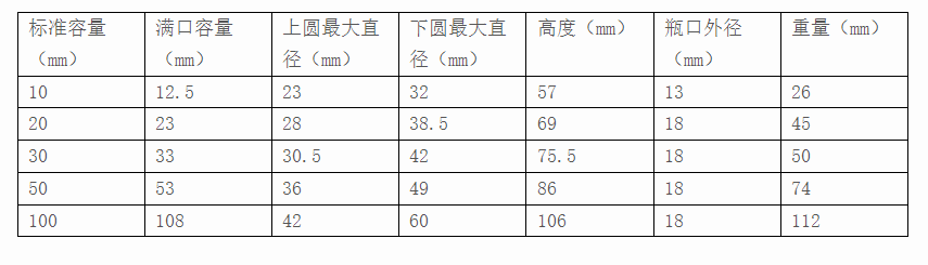 葫芦型玻璃瓶.png