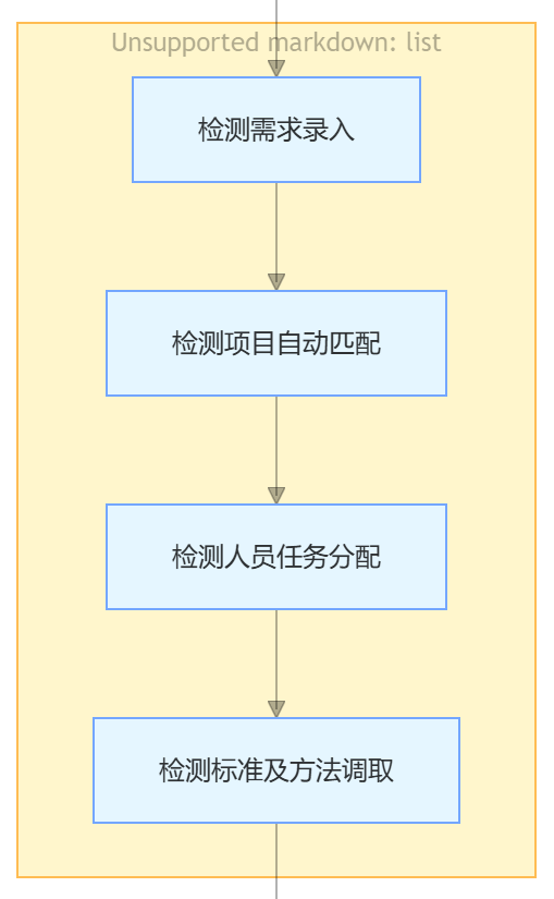 lims2.0.png