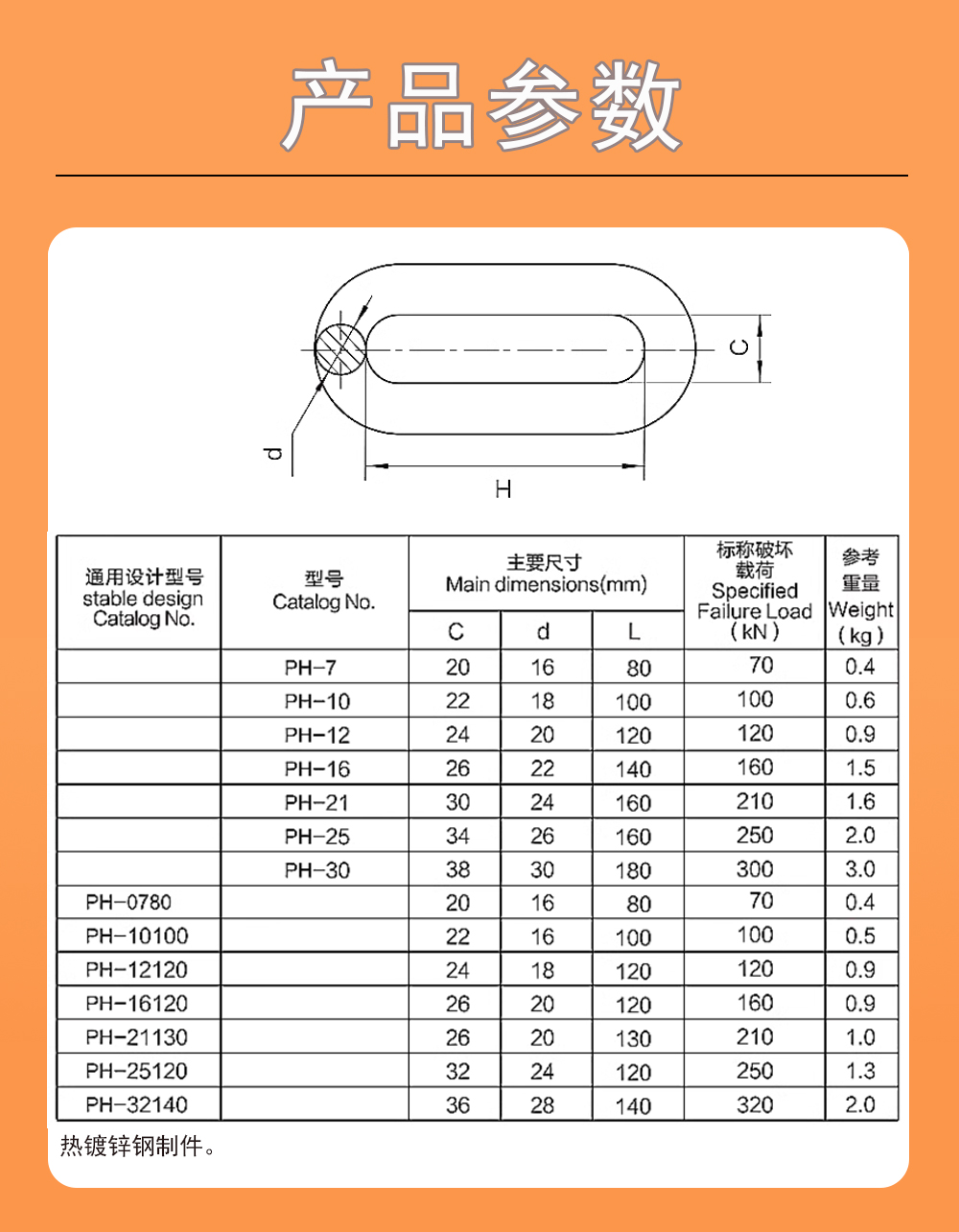 PH型延长环详情2.jpg