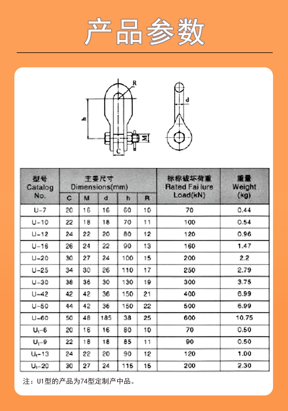 U型環(huán)詳情2.jpg