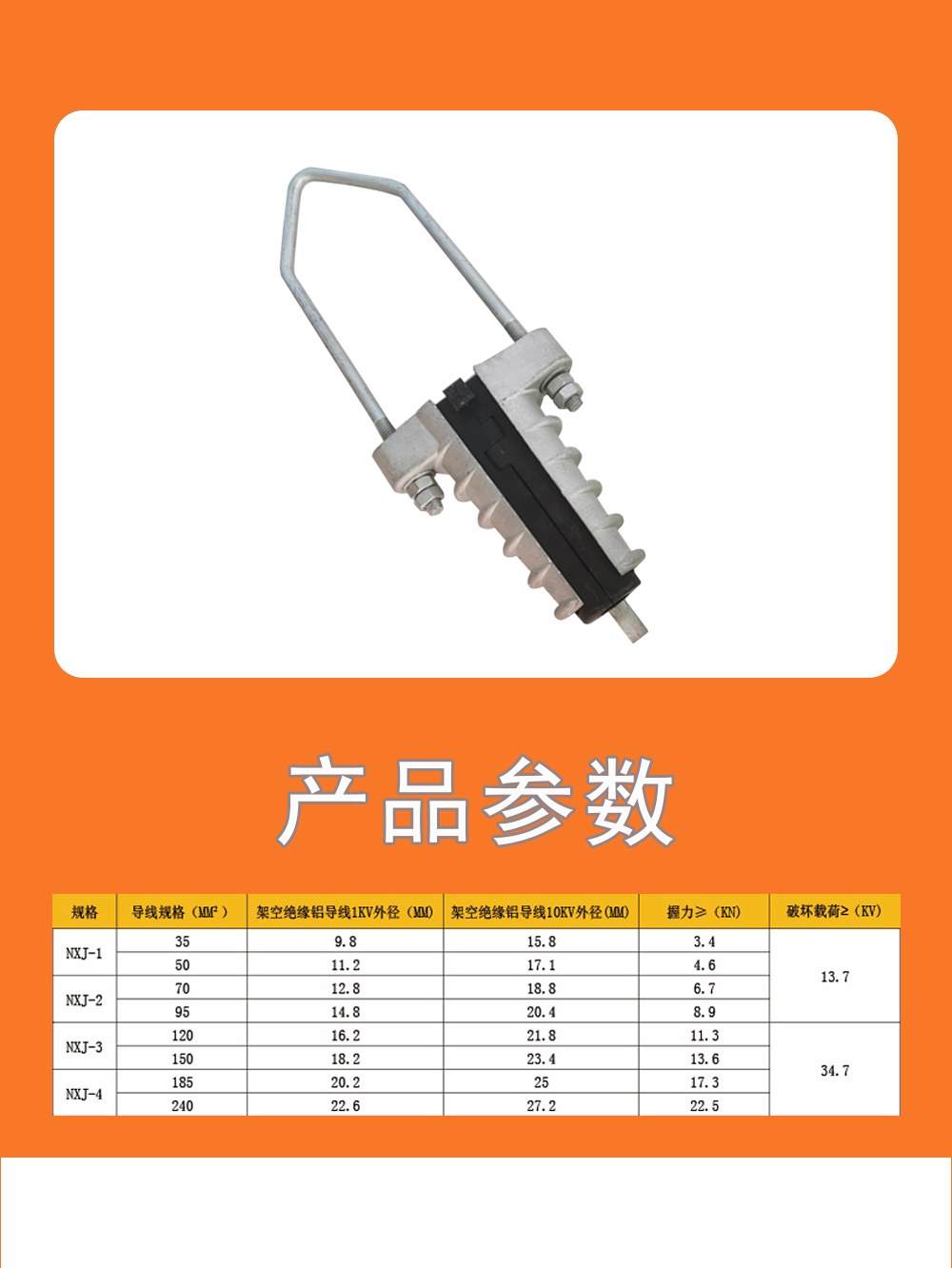 NXJ拉杆式楔形绝缘耐张线夹详情4.jpg