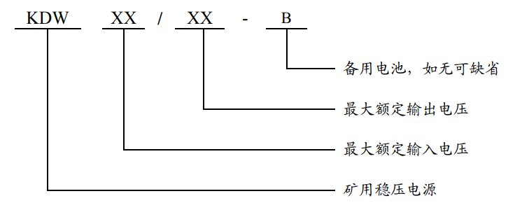 产品型号 稳压电源.png