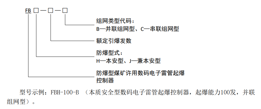 产品型号 煤矿许用数码电子雷管起爆控制器.png