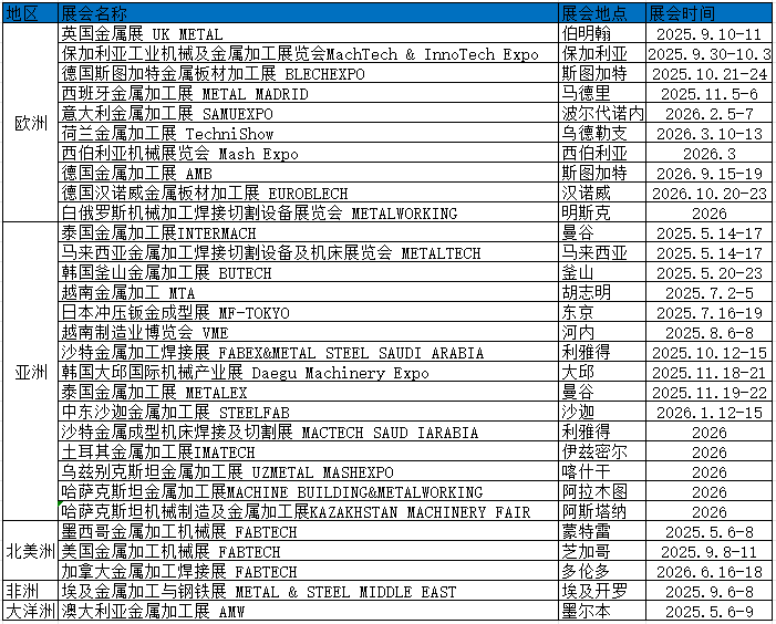金屬加工計(jì)劃表.png