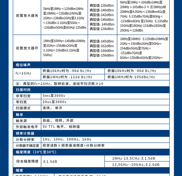 1-手持式频谱分析仪-LM系列-6.jpg