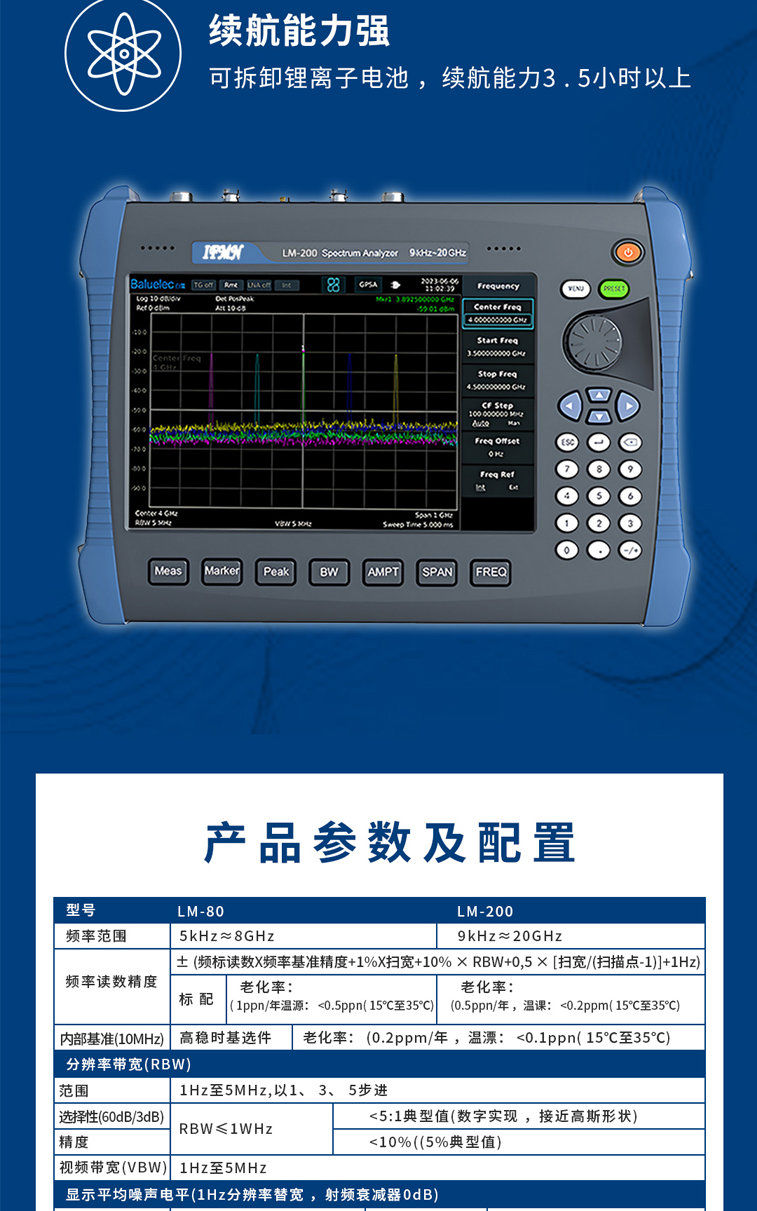 1-手持式頻譜分析儀-LM系列-5.jpg