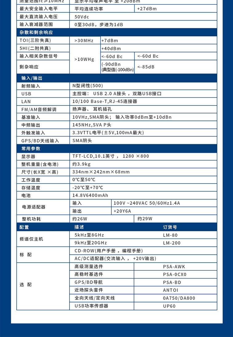 1-手持式频谱分析仪-LM系列-7.jpg