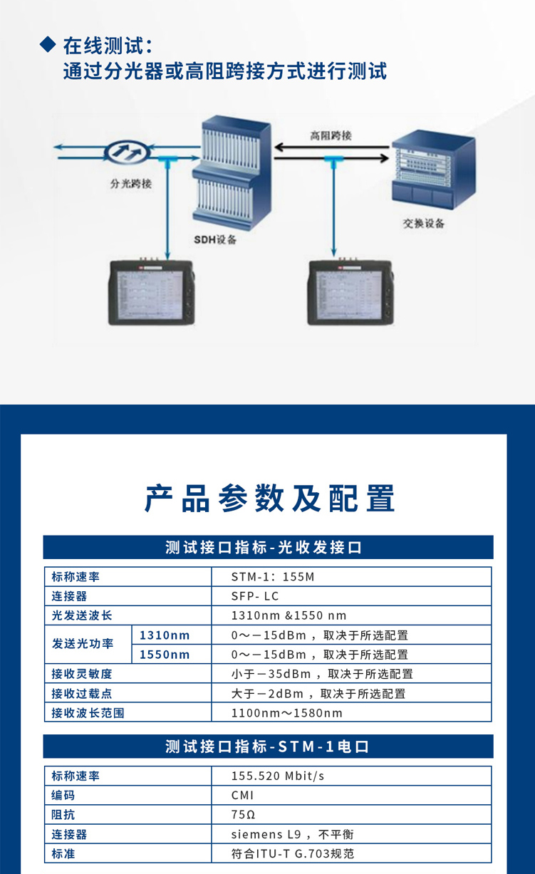 11-傳輸分析儀-M155——7.jpg