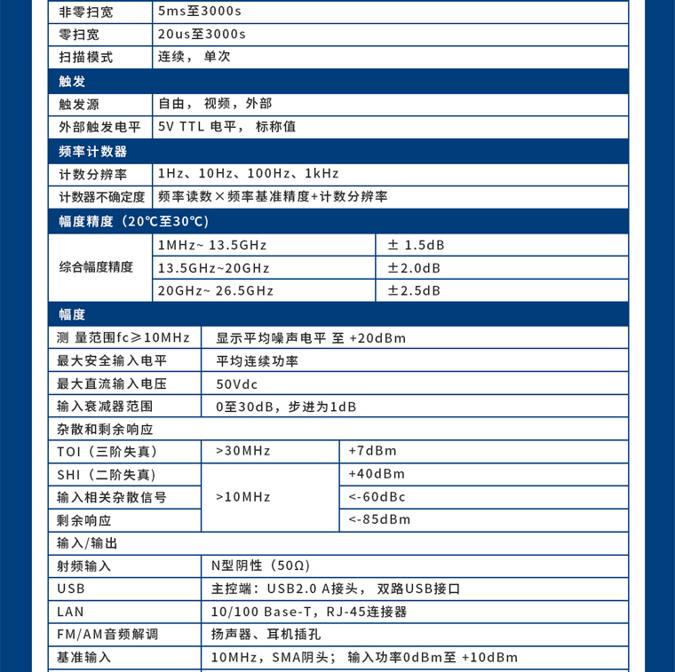 1-手持式频谱分析仪LM256-7.jpg