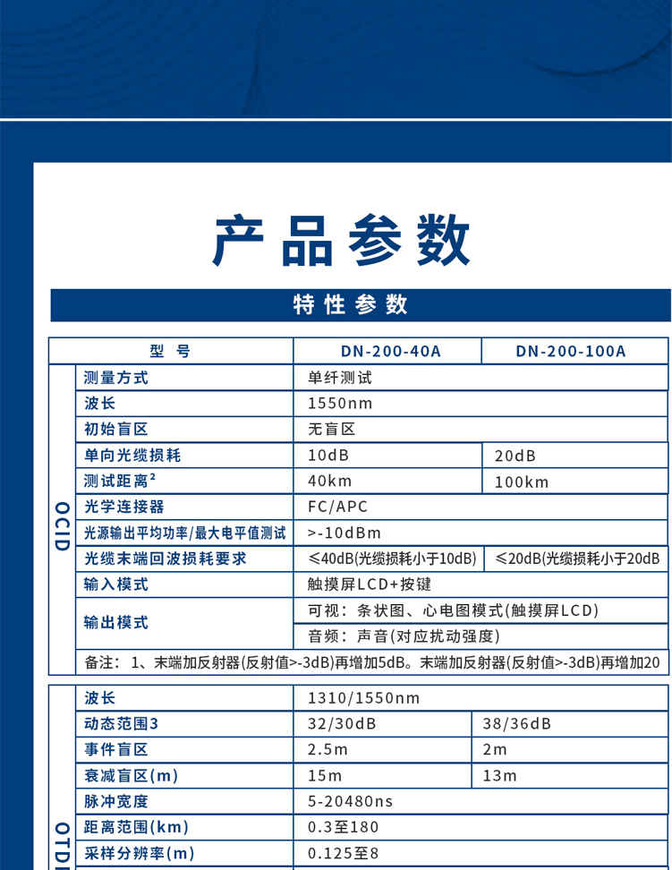 4-光通信綜合測(cè)試儀——6.jpg