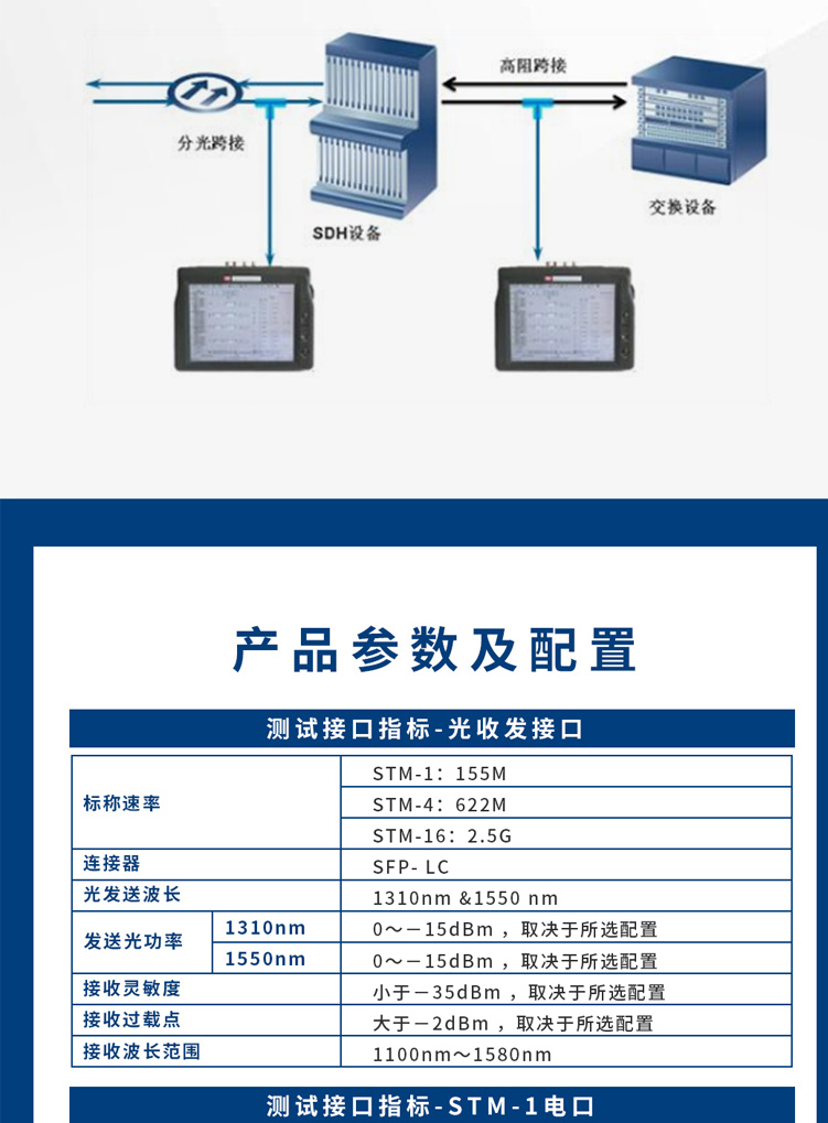 7-传输分析仪G2500—9.jpg