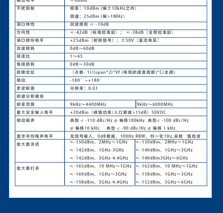 1-手持式频谱分析仪ZN-044A-10.jpg