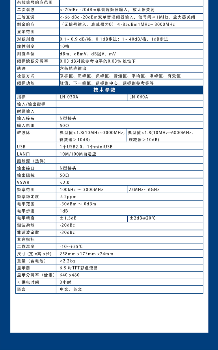 1-手持式频谱分析仪LN-060A-8.jpg