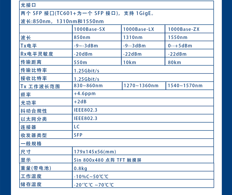 6-千兆以太网测试仪-5.jpg