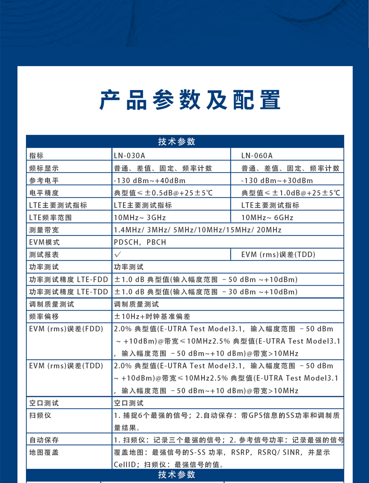 1-手持式频谱分析仪LN-060A-6.jpg