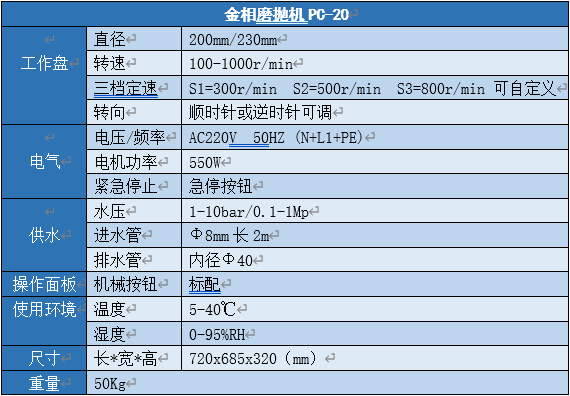 技术参数.png