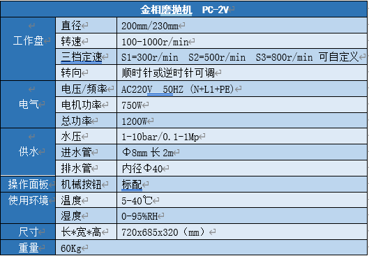 技术参数.png