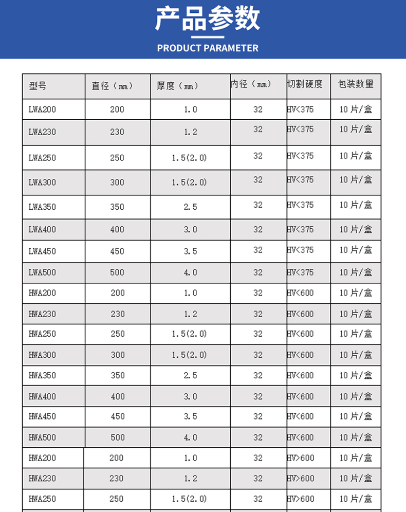 金相切割片详情_05.jpg