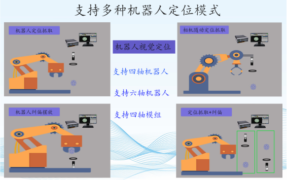 支持多種機(jī)器人.png