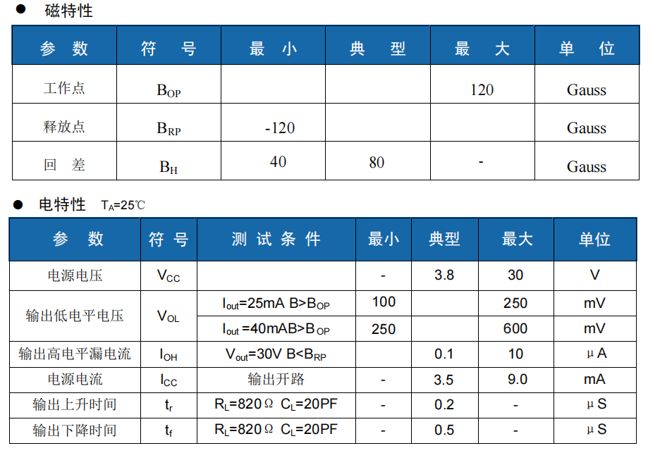 HS41F參數(shù).png