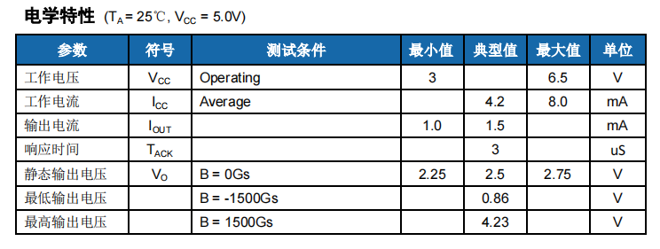 HS49E參數(shù).png