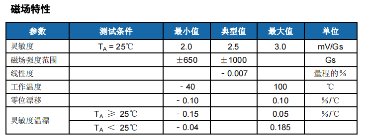 HS49E參數(shù)2.png